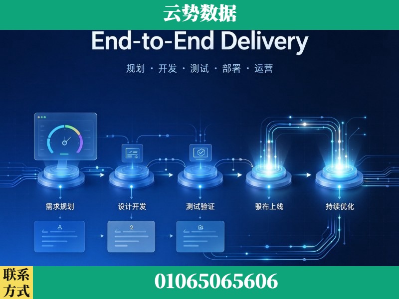 宿州-End-to-End Delivery